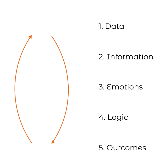 influence doorways.png